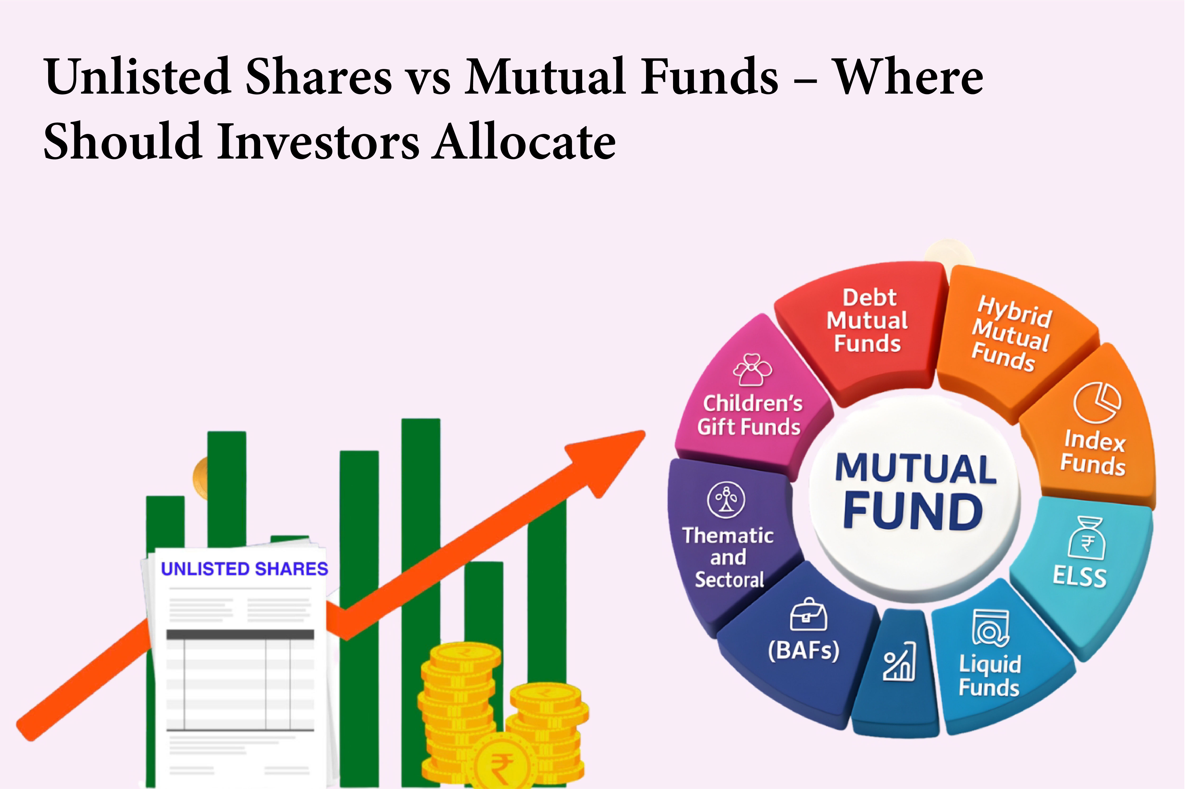 Unlisted Shares vs Mutual Funds – Where Should Investors Allocate