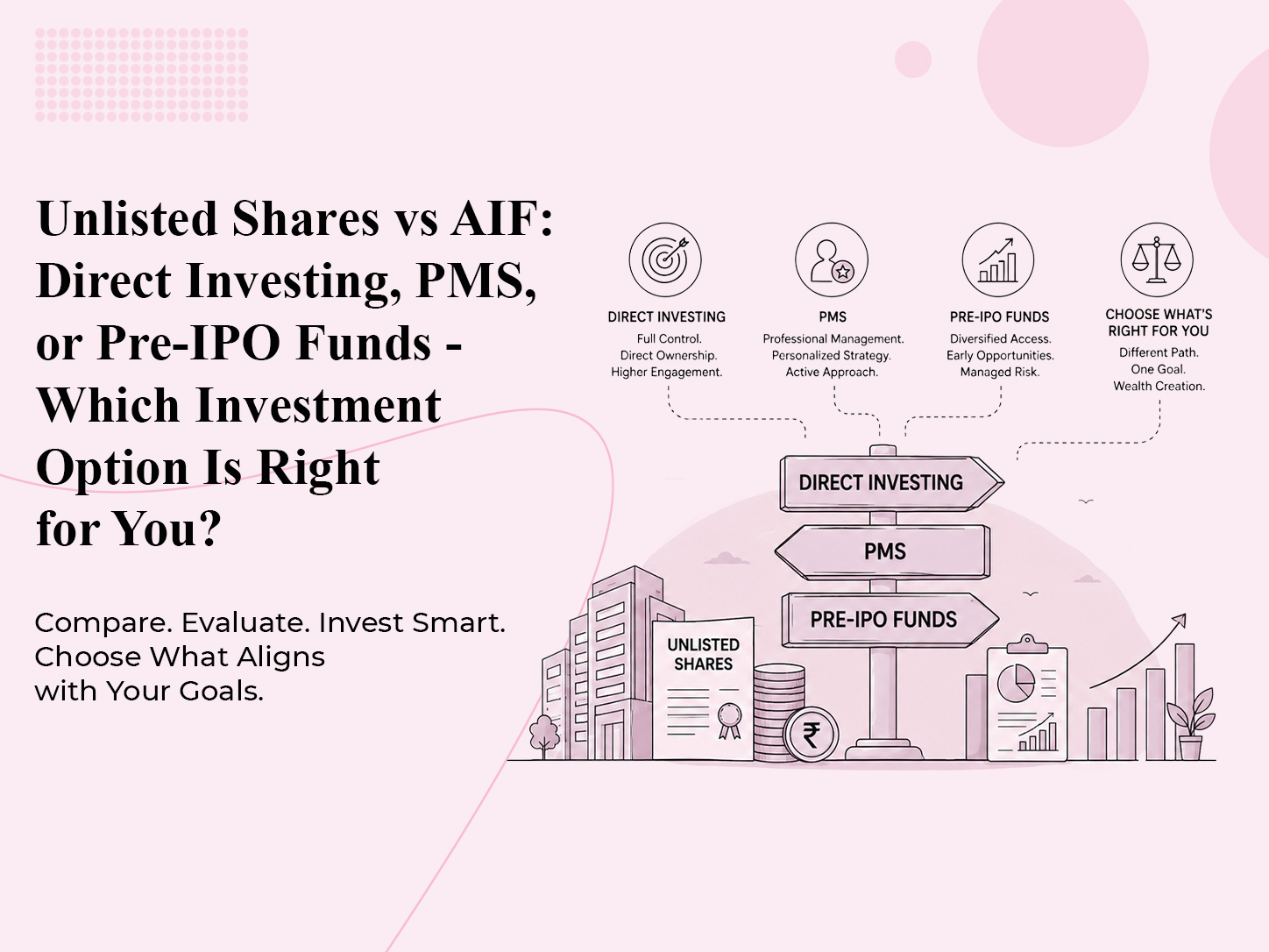 Unlisted Shares vs AIF: Direct Investing, PMS, or Pre-IPO Funds – Which Investment Option Is Right for You?