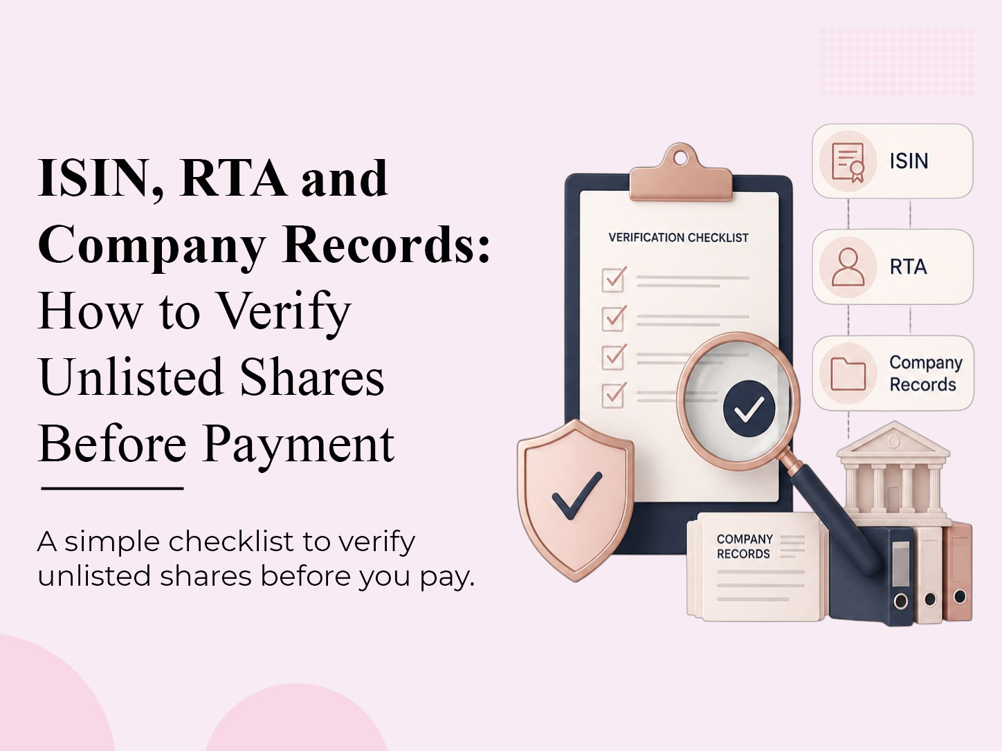 ISIN, RTA and Company Records: How to Verify Unlisted Shares Before Payment?