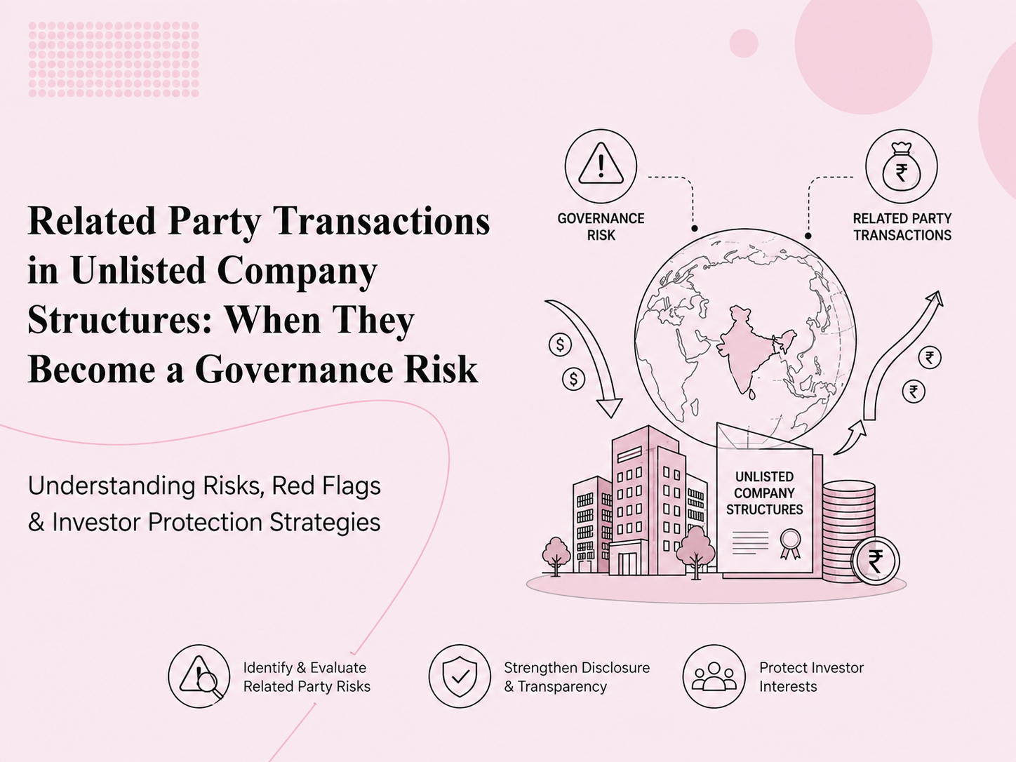 Related Party Transactions in Unlisted Company Structures:  When They Become a Governance Risk?