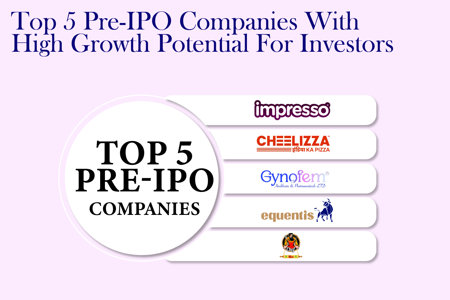 Top 5 Pre-IPO Companies with High Growth Potential for Investors