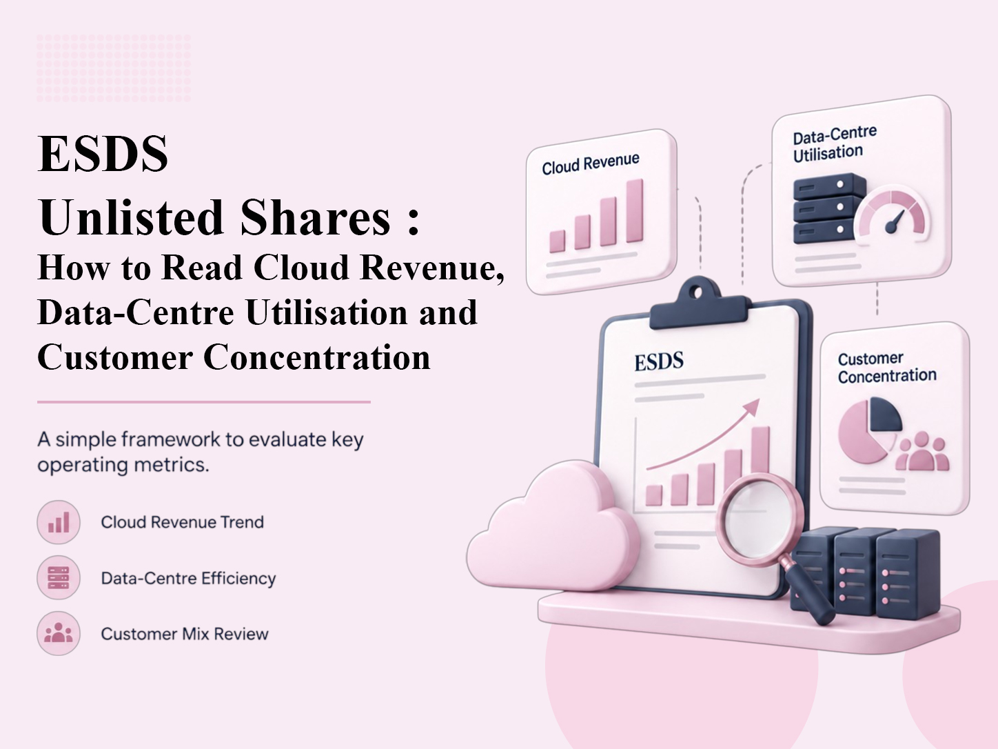 ESDS Unlisted Shares: How to Read Cloud Revenue, Data-Centre Utilisation and Customer Concentration