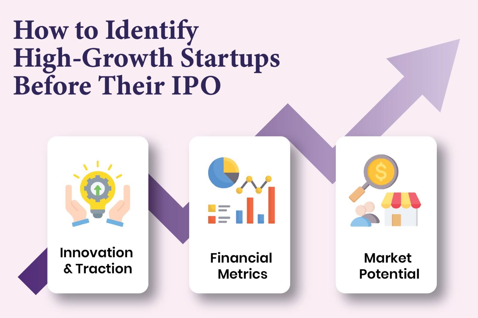 How to Identify High-Growth Startups Pre-IPO