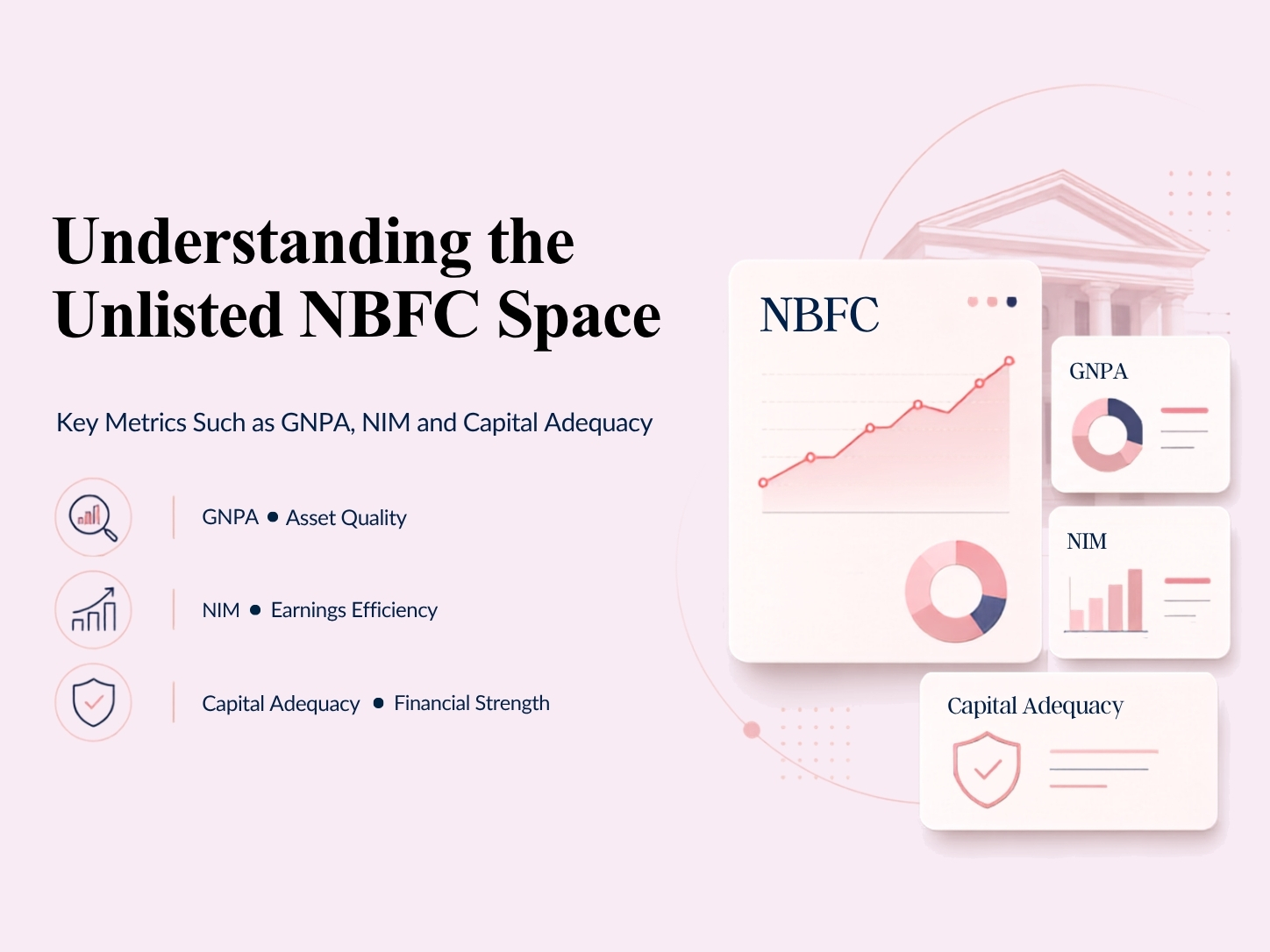 Understanding the Unlisted NBFC Space: Key Metrics Such as GNPA, NIM and Capital Adequacy