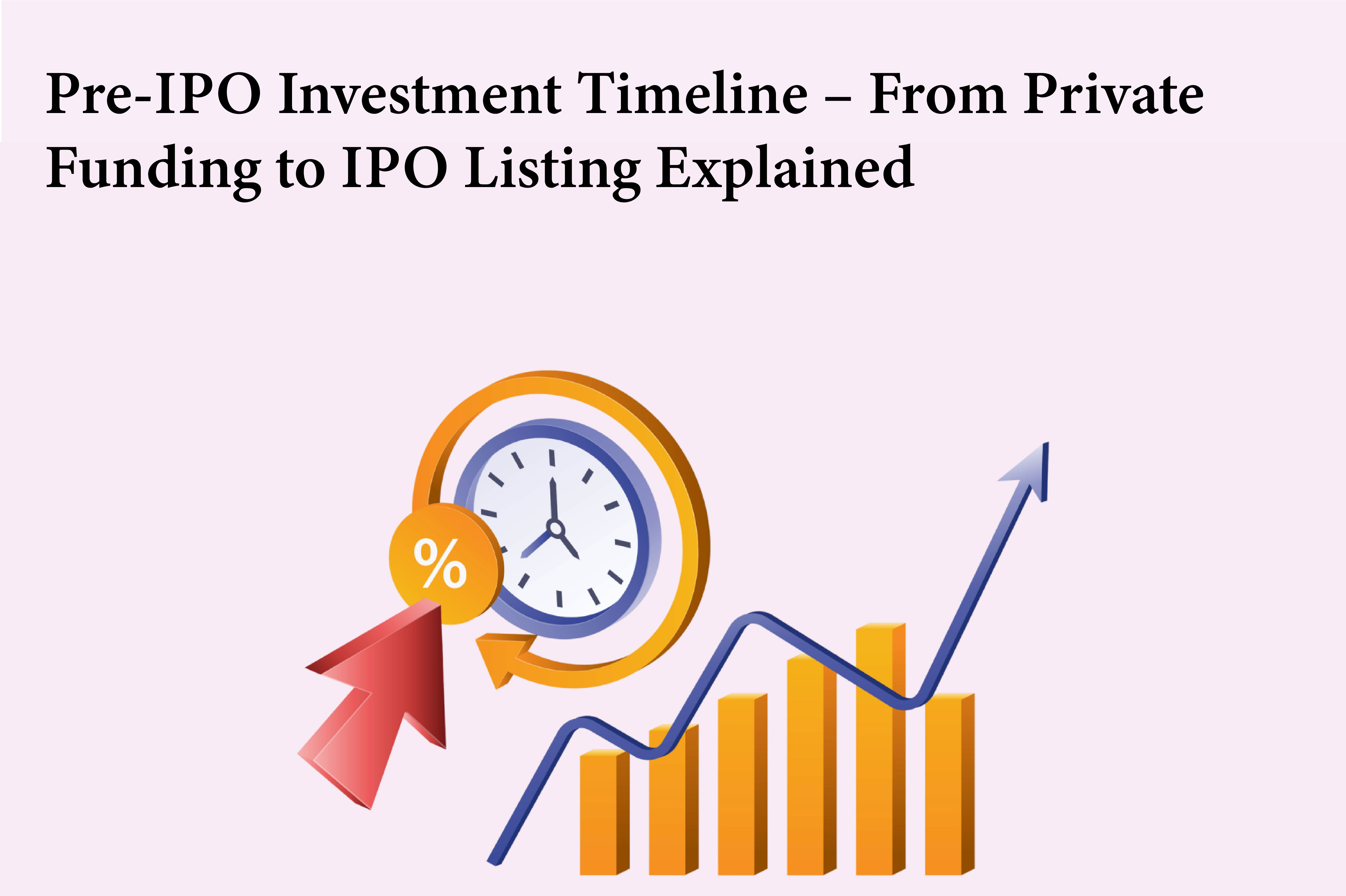 Pre-IPO Investment Timeline – From Private Funding to IPO Listing Explained