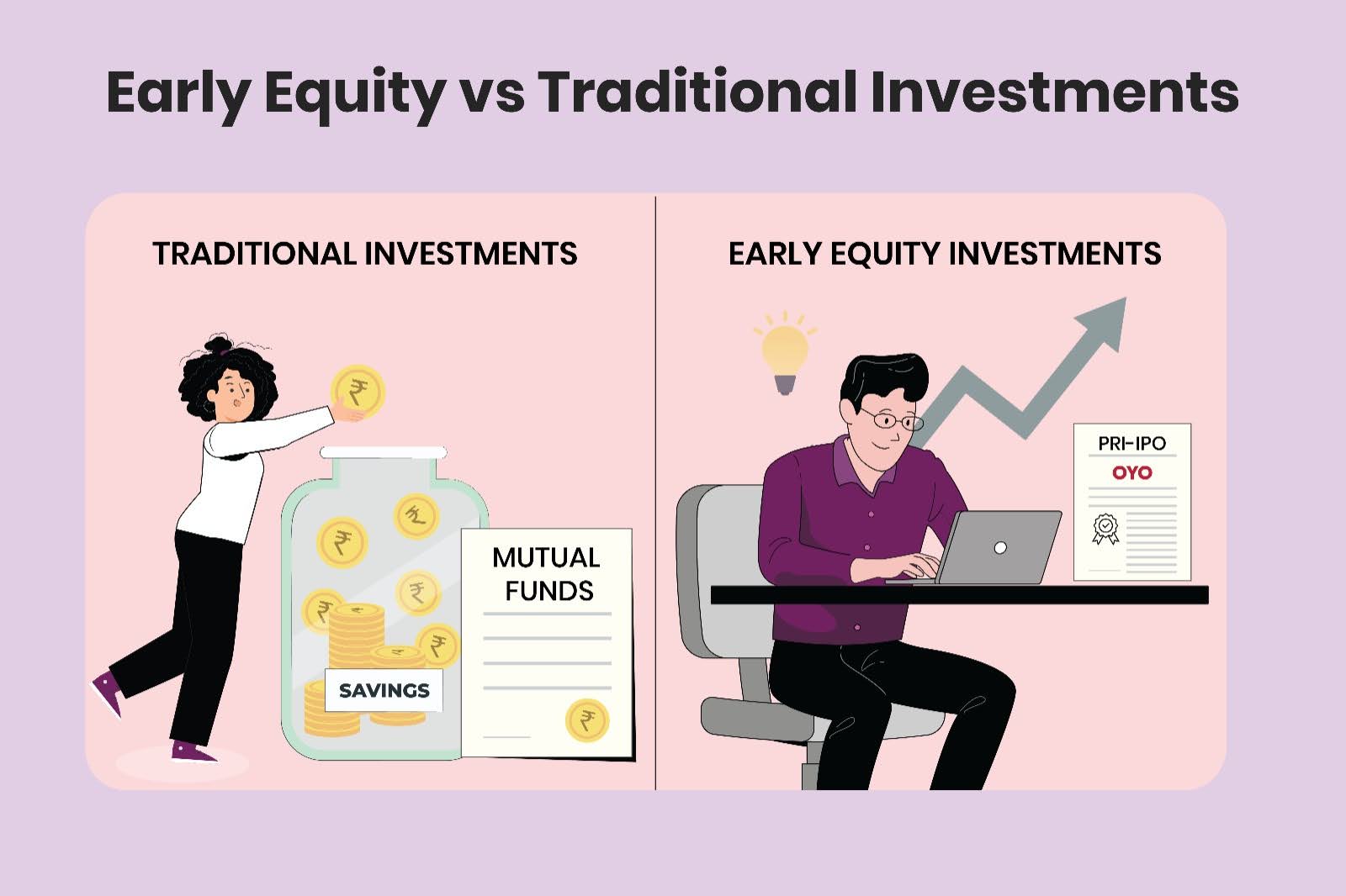 Early Equity Investments vs Traditional Investments What Every Investor Should Know